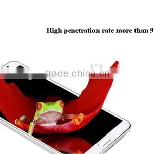 Nano Liquid Protector for Mobile Screen & Tablet Screen thumbnail-5