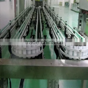 Household Paper Industry Plastic Chain Conveyor System Line thumbnail-2