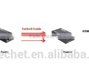 HDMI Extender 60m CAT5e/6 HDMI Extender Over Utp Cable thumbnail-6