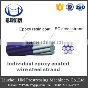 12.7mm Prestressed Concrete Epoxy Coated PC Strand thumbnail-2