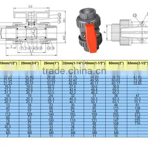 UPVC Double Union Ball Valve for Actuator thumbnail-3