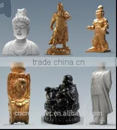 3d Scanner for 3D Work thumbnail-4