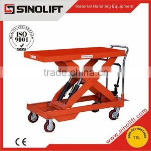 2015 New CYTH Series Hydraulic Platform Hand Scissor Lift Truck thumbnail-2