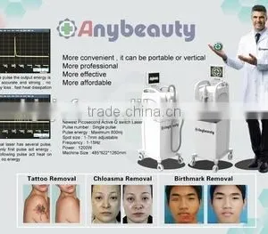 2016 NEW Laser Picosure Laser Tattoo Removal Fda Approved Tattoo Removal Lasers thumbnail-5
