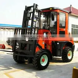 Forklift Used Cpcy28 thumbnail-1