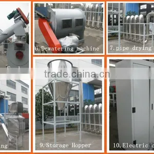 Waste Plastic PP Woven Bag Recycling Washing Line thumbnail-6