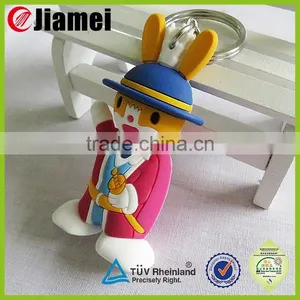 Cheap Fashion 3d Live Animal Cheap Custom Silicone Keychains thumbnail-1