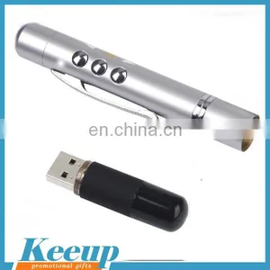 Adjustable Focal Length 532nm Gun Parts Green Laser Pointer thumbnail-4