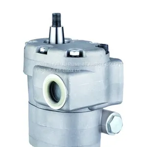 Hot Sales Genuine Parts Tractor Power Steering Pump for Romania UTB650 U70650 PRD54T thumbnail-1