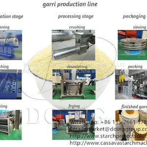 Hot Selling GARRI Production Machine in 2020 thumbnail-1