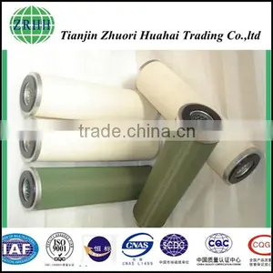Recommend High Precision Equivalent Hydraulic Pall Coalescing Filter Element thumbnail-2