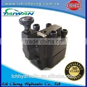 China Supplier MCA Series Back Pressure Controlled Valves thumbnail-4