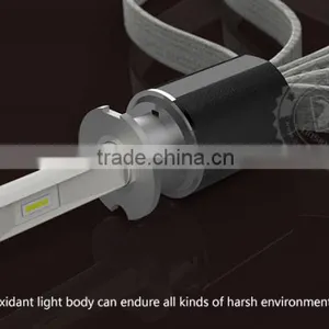 R4 Led Car Headlight Bulb H3 30w 40w 4800lm Headlamp From Tinsin Manufacturer thumbnail-5