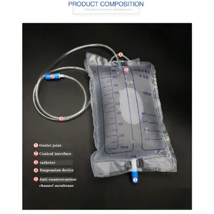 Urine Bag, Collection Bag, Drainage Bag thumbnail-3