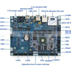 I.mx6 Cortex-A9 Board Solo Core Development Board IAC-IMX6-Kit (1) thumbnail-1