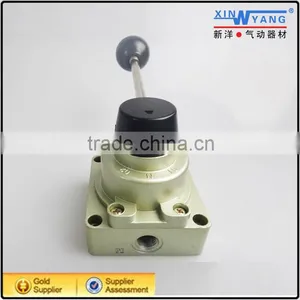 HV Hand Rotary Valve Manual Operated Valve thumbnail-1