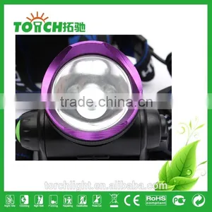 Led Headlight XM-L T6 Rechargeable Headlight Super Bright LED Headlamp thumbnail-1