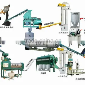 Henan Dashan Hot Sale Multi Functional Organic Fertilizer Granulator thumbnail-2