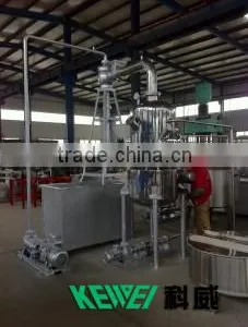 NS Model External Circulating Continuous Concentrating Boiler thumbnail-1