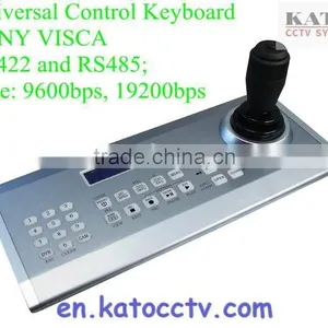 Video Collaboration (scheduling, Provisioning, Monitoring, Conference Management)into Your Business Keyboard Controller thumbnail-1