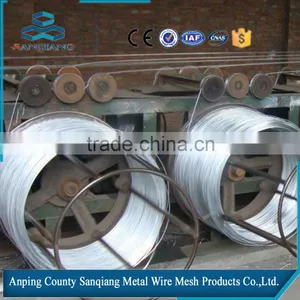 2.5mm Hot Dipped Galvanized Wire in Coil thumbnail-6