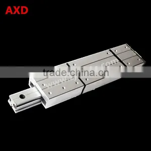 Simple Assembly Biaxially Core Rail Movement Slider LGD12 thumbnail-2
