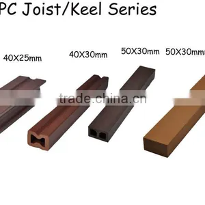 Gswpc G&S 2015 Weather Resistant Eco-friendly Outdoor Wood Plastic Composite Wall Panel/wall Cladding Wpc thumbnail-5