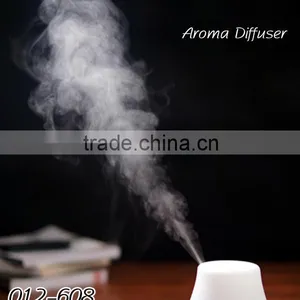 100ml Aromatherapy Essential Oil Diffuser Portable Ultrasonic Cool Mist Aroma Humidifier With Color LED Lights Changing thumbnail-5
