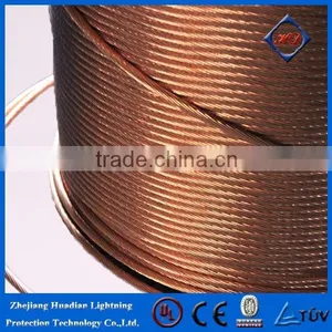 Grounding Cable thumbnail-1
