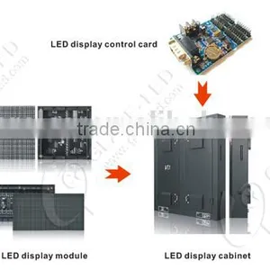Indoor P3 LED Display LED Screen Electronic Display Solution for Information Release---Electronic Information Display thumbnail-6