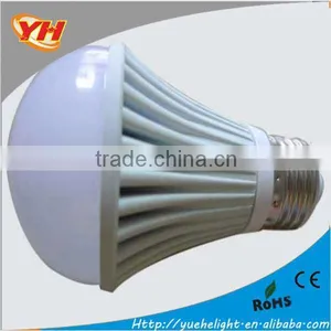 High Lumen Bulb Huizhuo Lighting thumbnail-1