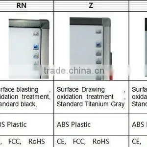 "IBOARD Infrared Touch Monitor for Business--Largest Size 84" 4K2K thumbnail-1