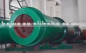 Fertilizer Rotary Cooler thumbnail-1