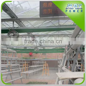 Multifunctional Circulation Fan North America Standar thumbnail-3