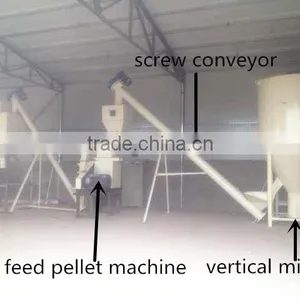 Small Vertical Animal Feed Mixer, Feed Mixer Equipment/ Feed Mixer thumbnail-1