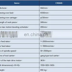 Small Metal Process CNC Small Used Lathe Machine CK0640A With Auto Feeder thumbnail-6