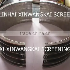 High Pressure Screen Basket thumbnail-1