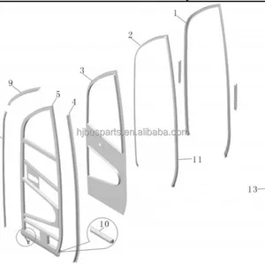 Other Performance Parts Original Bus Body Parts 5805-13855 Passenger Door Interior ZK6129H Interior Trim on Passenger Door Side for Bus thumbnail-6