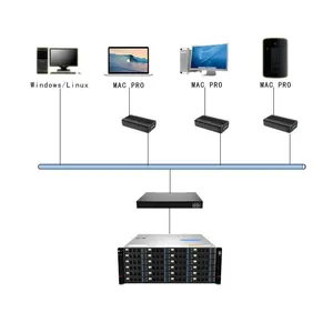 Haisucun Domestic Xinchuang Self - Controllable Phytium High - Performance Enterprise - Level Desktop 36 - Bay 10g Network Storage, Fiber Optic Disk Array, Multi - User Shared Storage Space thumbnail-3