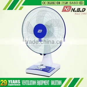 220v 45w Powerful and Electric Mini Desk Fan thumbnail-3