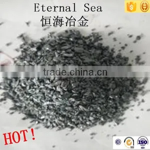 Si Ba Alloy Inoculant Anyang Manufacturer thumbnail-1