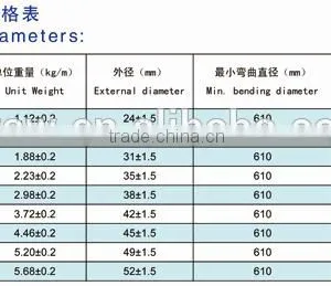 Elevator Parts Compension Chain/Elevators Balance Chain thumbnail-3