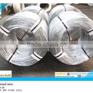 High Tensile Hot Dip Galvanized Steel Wire 2.5mm/2.24mm/2.55mm thumbnail-2