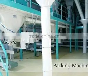 Beer Can Packaging Machine thumbnail-3
