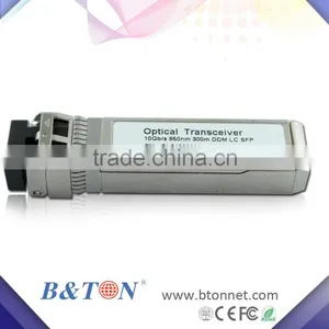10G SFP+ Transceiver thumbnail-5