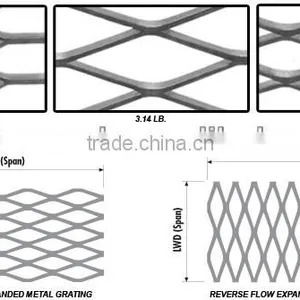 Factory Supply High Quality Aluminum Catwalk /catwalk Stage /expanded Metal Catwalk thumbnail-1