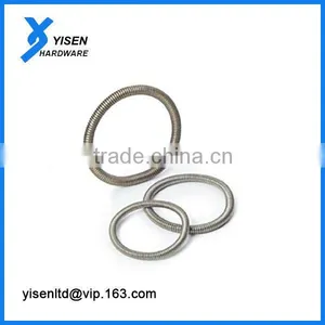 Garter Springs Supplier & Manufacture thumbnail-1