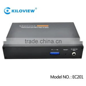 HDMI IP Video Encoder thumbnail-3
