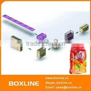 Flat Packing Bags Production Line thumbnail-1