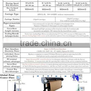 QPC Apparel Patterns 2 in 1 Inkjet Cutter JD-QPC thumbnail-3